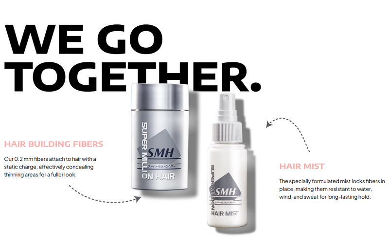 Super Million Hair Trial Set (10g fiber + 60ml mist)